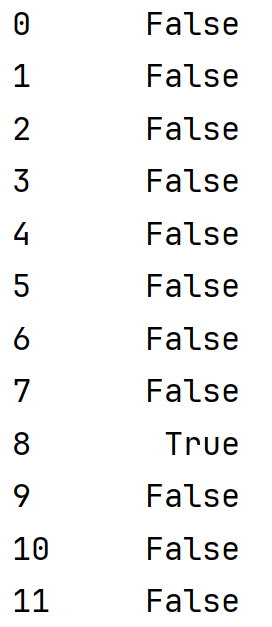 检测指定列重复