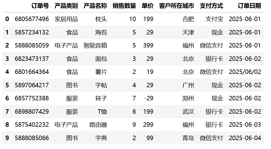 向前填充