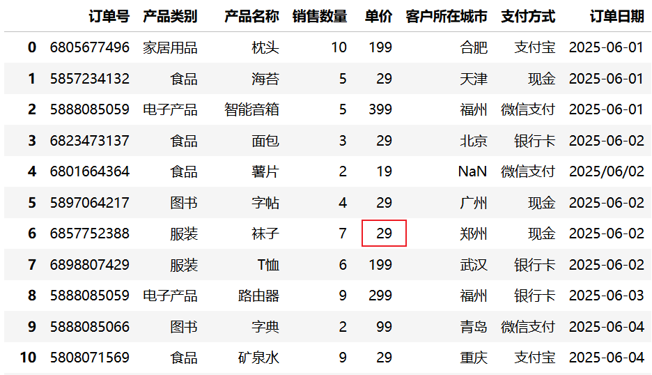 修复异常值