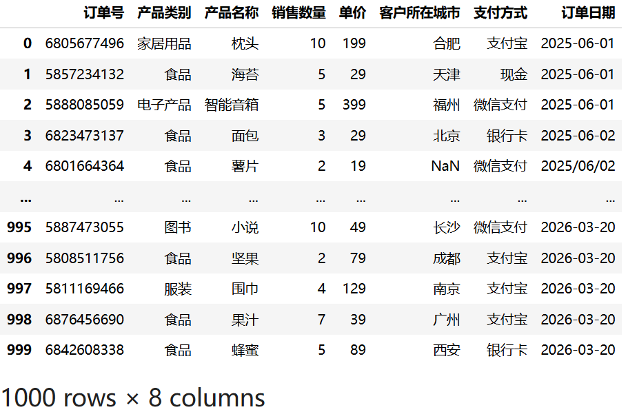 读取数据
